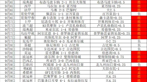 马克西训练精华视频：掌握高效挡拆进攻秘籍终极指南
